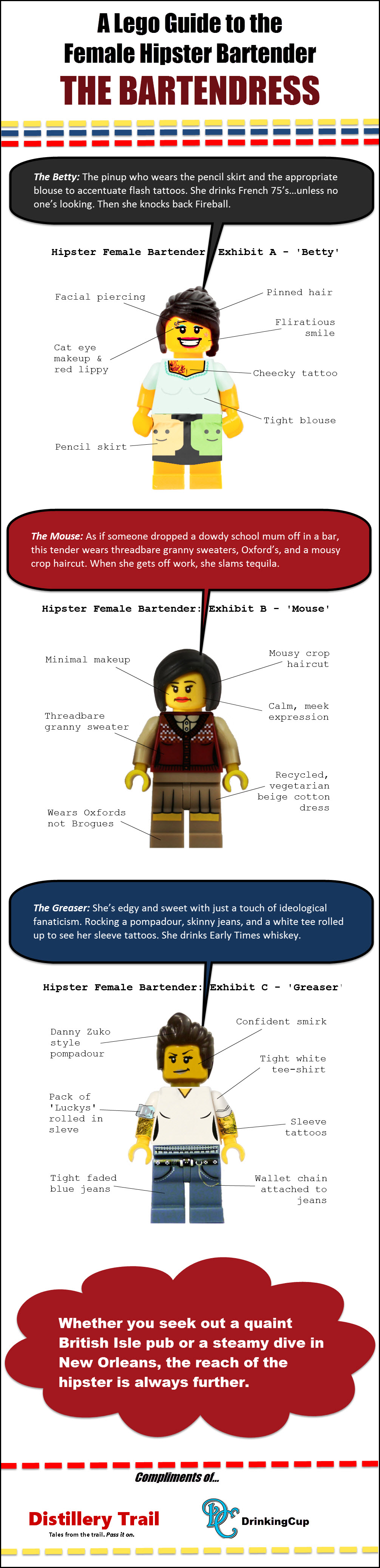 The Female Hipster Bartender Infographic Lego Style