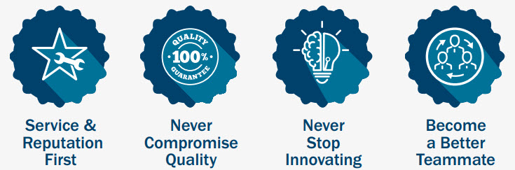 FBN Sales Inc. Better Bottling - Our Core Values, Service & Reputation First, Never Compromise Quality, Never Stop Innovating, Become a Better Teammate