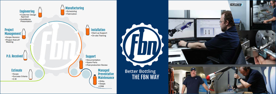 FBN Sales Inc. - Better Bottling through Engineering, Manufacturing, Installation and Support Preventative Maintenance