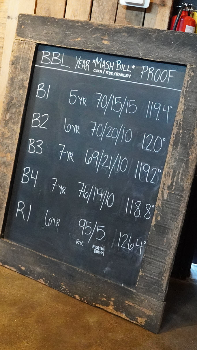 Whiskey Thief Distilling Co. - Today's Five Barrel Picks in Chalk Board